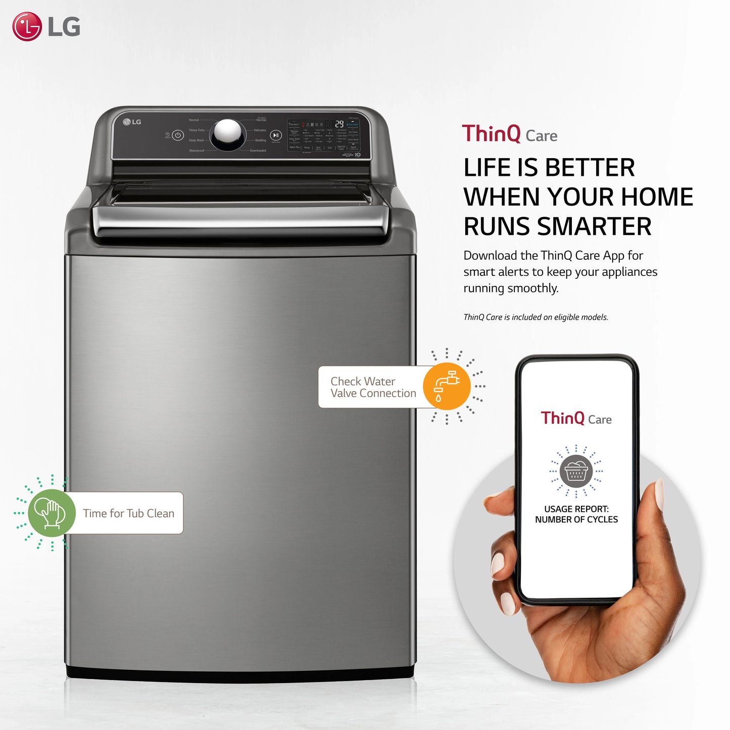 LG TurboWash 5.5-Cu. Feet High Efficiency Impeller Smart Compatible Top-Load Washer ( Graphite Steel ) ENERGY STAR
