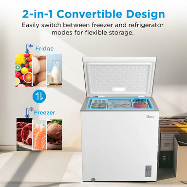 Model #MRC07M5CWW Midea 7-Cu. Feet Garage Ready Manual Defrost
